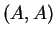 $ (A,A)$