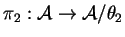 $ \pi _ 2: {\cal A} \rightarrow {\cal A}/\theta _ 2$