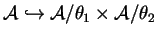 $ {\cal A} \hookrightarrow {\cal A}/\theta _ 1 \times
{\cal A}/\theta _ 2$