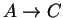 $ A \rightarrow C$