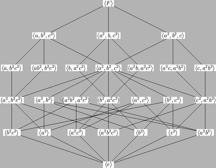 \begin{picture}(432,335)
\put(0,0){\includegraphics{\epsfile }}
\put(217,3){\mak...
...b^2,c \rangle$}}
\put(217,325){\makebox(0,7){$\langle F \rangle$}}
\end{picture}