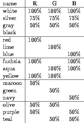 tabular115