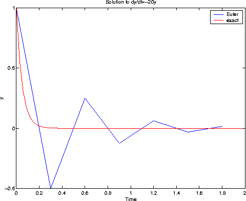 trap_h=0.3.gif