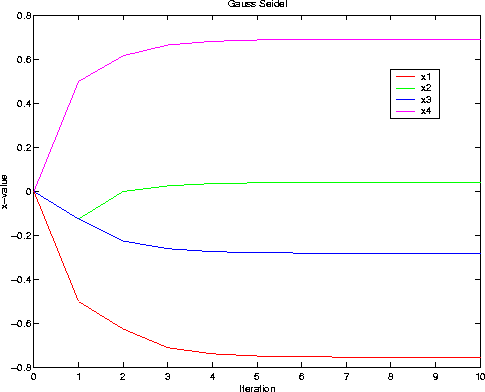 omega1.0.gif