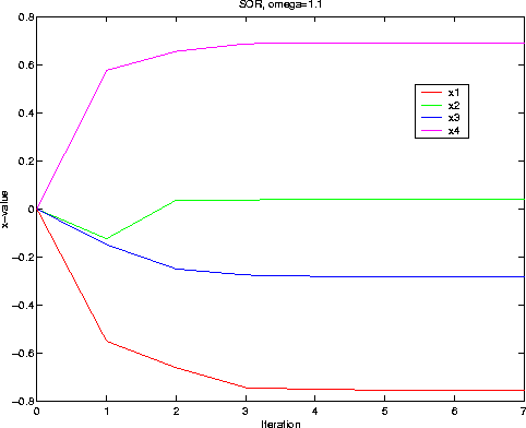 omega1.1.gif