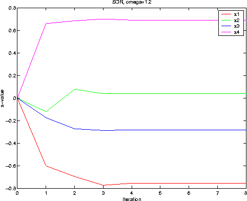 omega1.2.gif
