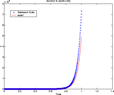 model+20_0.01.gif