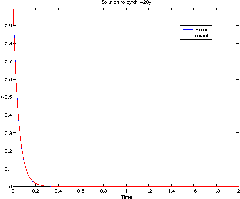 trap_h=0.025.gif