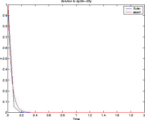trap_h=0.09.gif