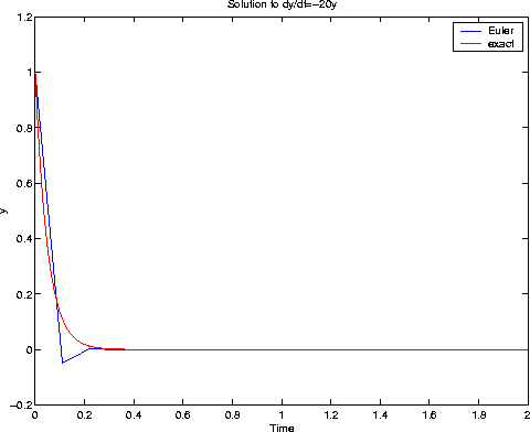 trap_h=0.11.gif