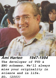 Ami Harten