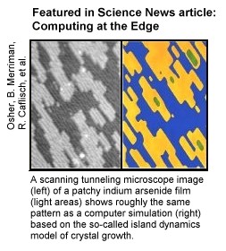 Computing at the Edge