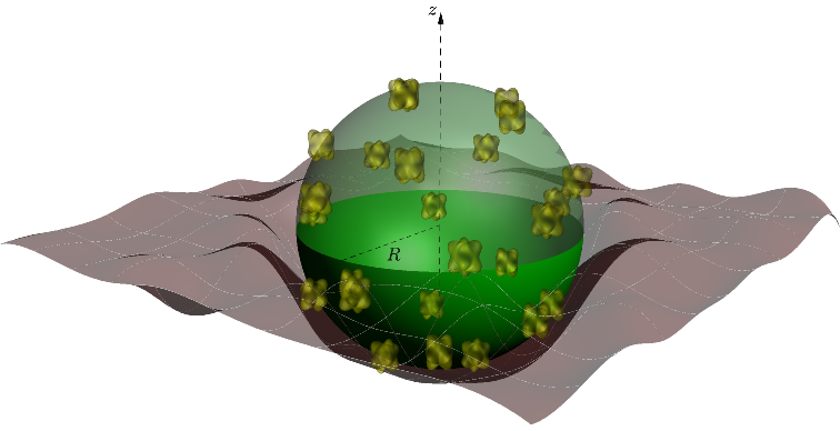 Mechanisms of viral entry